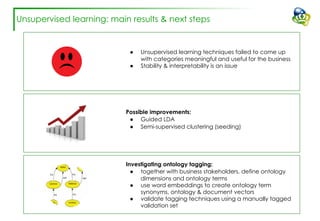 Unsupervised learning: main results & next steps
● Unsupervised learning techniques failed to come up
with categories meaningful and useful for the business
● Stability & interpretability is an issue
Possible improvements:
● Guided LDA
● Semi-supervised clustering (seeding)
Investigating ontology tagging:
● together with business stakeholders, define ontology
dimensions and ontology terms
● use word embeddings to create ontology term
synonyms, ontology & document vectors
● validate tagging techniques using a manually tagged
validation set
 