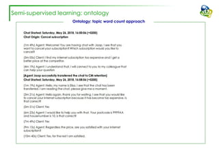 Semi-supervised learning: ontology
Ontology: topic word count approach
 