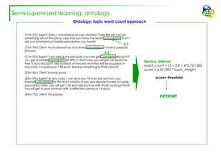 Semi-supervised learning: ontology
Ontology: topic word count approach
Service: Internet
word_count = (3 + 0.8 + 4*0.7)/1500
score = 6.6/1500 * topic_weight
score> threshold
INTERNET
0.8
0.7
 