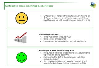Ontology: main learnings & next steps
● Ontology does not give the results we were hoping for
● Ontology categories are still quite vague and it is very
hard to come up with good (mutually exclusive) ones!
Possible improvements:
● Using POS parsers (Frog, spaCy)
● Using phrase embeddings
● Improve ontology categories and ontology terms
Advantages & when it can actually work
● it requires 10 times less labeled data (5k vs 50k) than a
supervised learning algorithm
● it is important to define the categories well (high
human accuracy)
● start labeling the data, go on with ontology, if not
successful, label more data and proceed to CNN
 