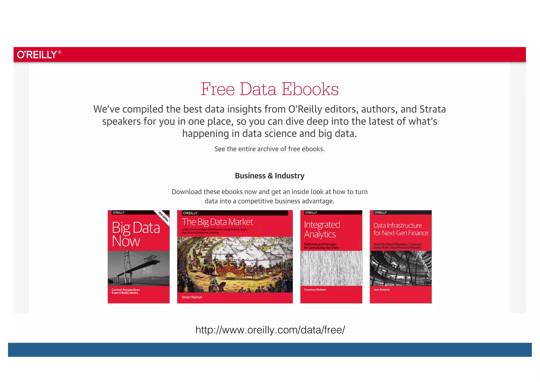 Python 101 for Data Science to Absolute Beginners | PPT