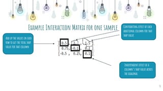 Using SHAP to Understand Black Box Models | PPTX