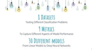 Using SHAP to Understand Black Box Models | PPTX