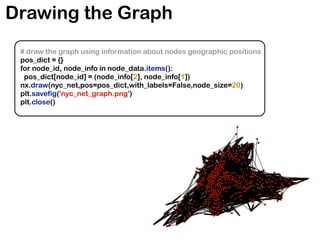 # draw the graph using information about nodes geographic positions
pos_dict = {}
for node_id, node_info in node_data.items():
pos_dict[node_id] = (node_info[2], node_info[1])
nx.draw(nyc_net,pos=pos_dict,with_labels=False,node_size=20)
plt.savefig('nyc_net_graph.png')
plt.close()
Drawing the Graph
 
