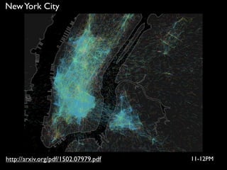 NewYork City
11-12PMhttp://arxiv.org/pdf/1502.07979.pdf
 