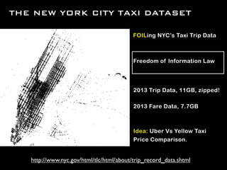 THE NEW YORK CITY TAXI DATASET
FOILing NYC’s Taxi Trip Data
Freedom of Information Law
2013 Trip Data, 11GB, zipped!
2013 Fare Data, 7.7GB
Idea: Uber Vs Yellow Taxi
Price Comparison.
http://www.nyc.gov/html/tlc/html/about/trip_record_data.shtml
 
