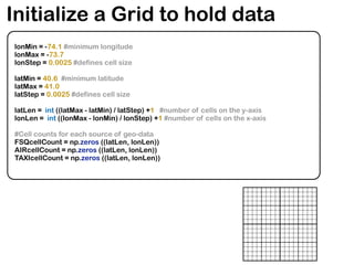 Initialize a Grid to hold data
lonMin = -74.1 #minimum longitude
lonMax = -73.7
lonStep = 0.0025 #defines cell size
latMin = 40.6 #minimum latitude
latMax = 41.0
latStep = 0.0025 #defines cell size
latLen = int ((latMax - latMin) / latStep) +1 #number of cells on the y-axis
lonLen = int ((lonMax - lonMin) / lonStep) +1 #number of cells on the x-axis
#Cell counts for each source of geo-data
FSQcellCount = np.zeros ((latLen, lonLen))
AIRcellCount = np.zeros ((latLen, lonLen))
TAXIcellCount = np.zeros ((latLen, lonLen))
 