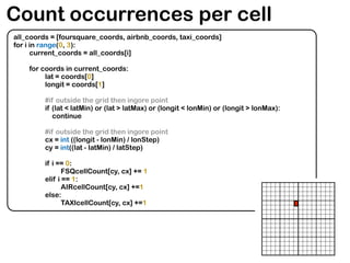 Count occurrences per cell
all_coords = [foursquare_coords, airbnb_coords, taxi_coords]
for i in range(0, 3):
current_coords = all_coords[i]
for coords in current_coords:
lat = coords[0]
longit = coords[1]
#if outside the grid then ingore point
if (lat < latMin) or (lat > latMax) or (longit < lonMin) or (longit > lonMax):
continue
#if outside the grid then ingore point
cx = int ((longit - lonMin) / lonStep)
cy = int((lat - latMin) / latStep)
if i == 0:
FSQcellCount[cy, cx] += 1
elif i == 1:
AIRcellCount[cy, cx] +=1
else:
TAXIcellCount[cy, cx] +=1
 