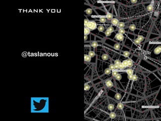 THANK YOU
@taslanous
 