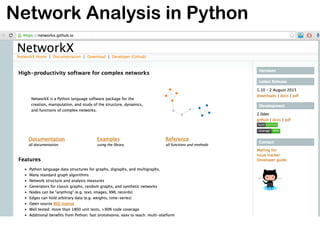 Network Analysis in Python
 