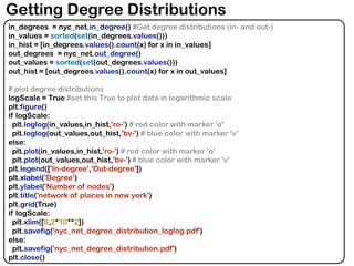 Getting Degree Distributions
in_degrees = nyc_net.in_degree() #Get degree distributions (in- and out-)
in_values = sorted(set(in_degrees.values()))
in_hist = [in_degrees.values().count(x) for x in in_values]
out_degrees = nyc_net.out_degree()
out_values = sorted(set(out_degrees.values()))
out_hist = [out_degrees.values().count(x) for x in out_values]
# plot degree distributions
logScale = True #set this True to plot data in logarithmic scale
plt.figure()
if logScale:
plt.loglog(in_values,in_hist,'ro-') # red color with marker 'o'
plt.loglog(out_values,out_hist,'bv-') # blue color with marker 'v'
else:
plt.plot(in_values,in_hist,'ro-') # red color with marker 'o'
plt.plot(out_values,out_hist,'bv-') # blue color with marker 'v'
plt.legend(['In-degree','Out-degree'])
plt.xlabel('Degree')
plt.ylabel('Number of nodes')
plt.title('network of places in new york')
plt.grid(True)
if logScale:
plt.xlim([0,2*10**2])
plt.savefig('nyc_net_degree_distribution_loglog.pdf')
else:
plt.savefig('nyc_net_degree_distribution.pdf')
plt.close()
 