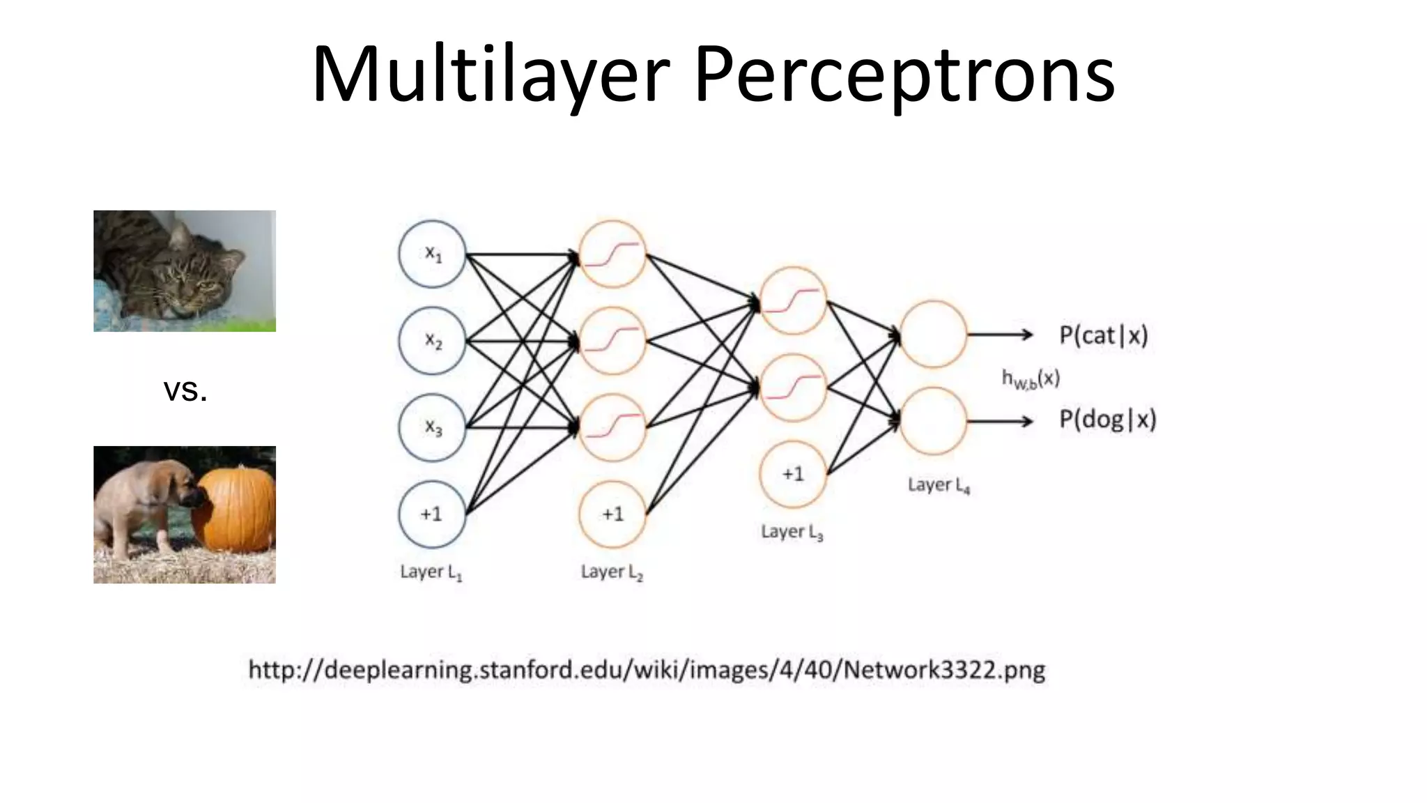 Multilayer Perceptrons
vs.
 