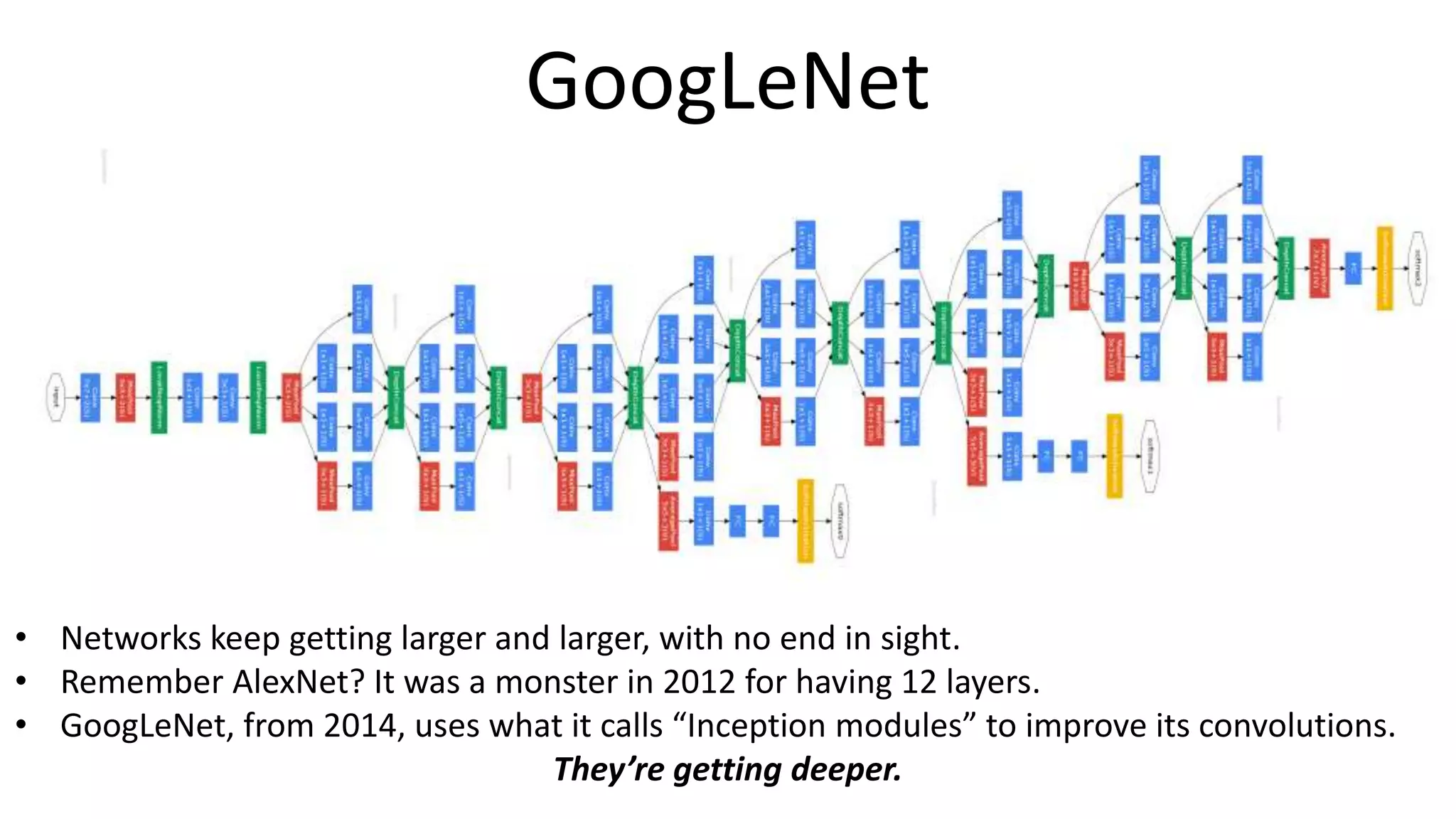 GoogLeNet
• Networks keep getting larger and larger, with no end in sight.
• Remember AlexNet? It was a monster in 2012 for having 12 layers.
• GoogLeNet, from 2014, uses what it calls “Inception modules” to improve its convolutions.
They’re getting deeper.
 