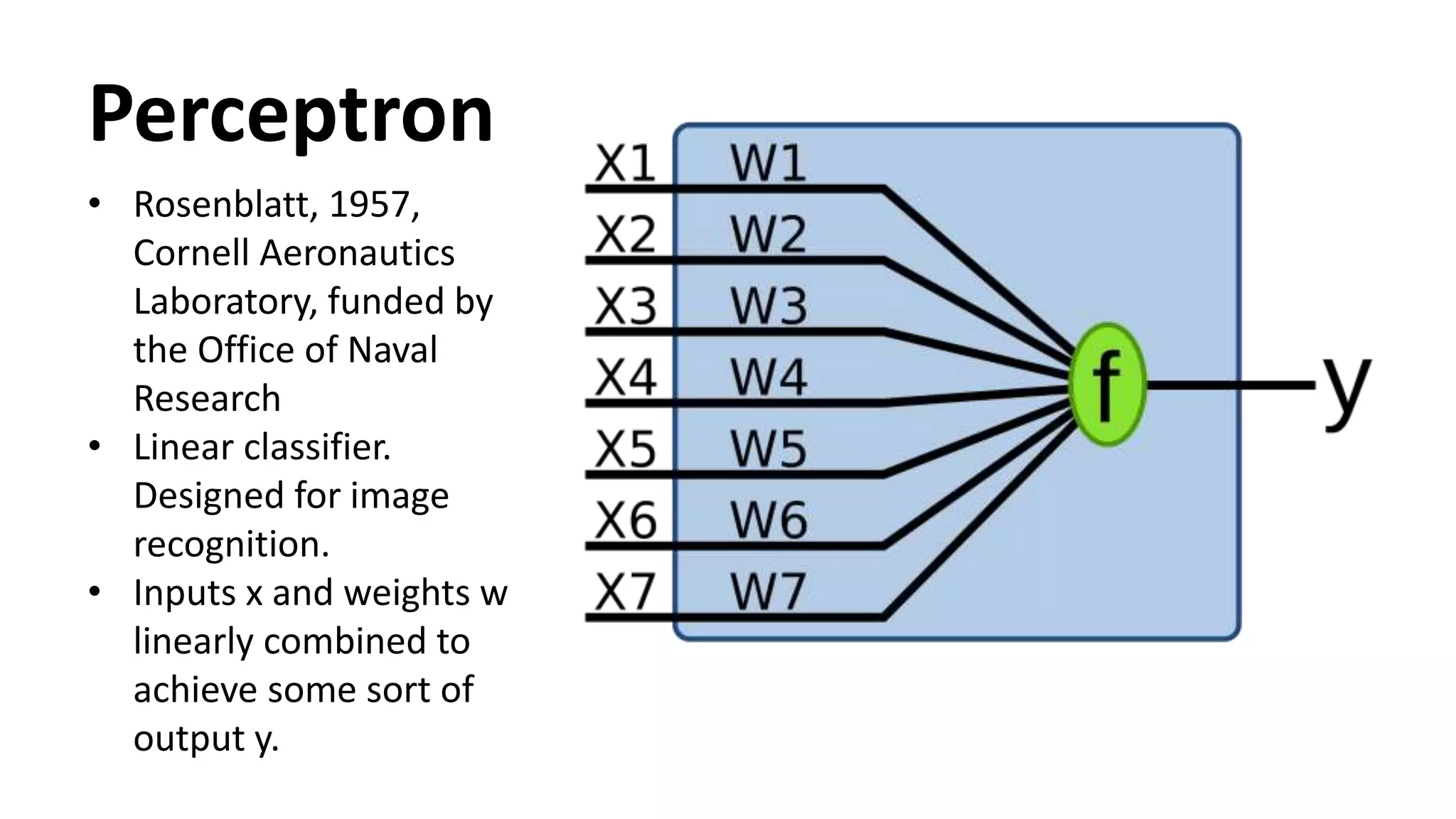 Perceptron
• Rosenblatt, 1957,
Cornell Aeronautics
Laboratory, funded by
the Office of Naval
Research
• Linear classifier.
Designed for image
recognition.
• Inputs x and weights w
linearly combined to
achieve some sort of
output y.
 