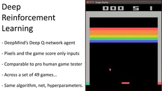 Deep
Reinforcement
Learning
- DeepMind’s Deep Q-network agent
- Pixels and the game score only inputs
- Comparable to pro human game tester
- Across a set of 49 games…
- Same algorithm, net, hyperparameters.
 