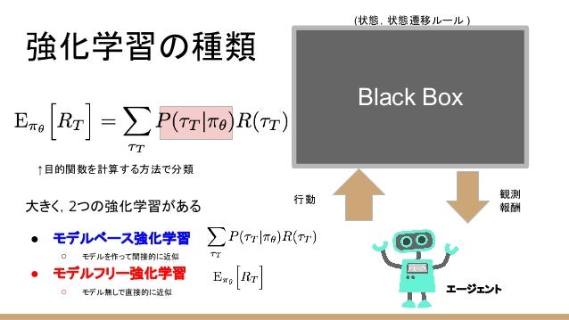 強化学習PyData.Tokyo
