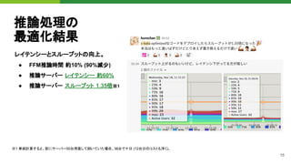16
推論処理の
最適化結果
レイテンシーとスループットの向上。
● FFM推論時間 約10% (90%減少)
● 推論サーバー レイテンシー 約60%
● 推論サーバー スループット 1.35倍※1
※1 単純計算すると、仮にサーバー50台用意して捌いていた場合、38台で十分 (12台分のコストも浮く)。
 