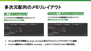 21
多次元配列のメモリレイアウト
>>> x = np.arange(12).reshape((3, 4), order='C')
>>> x
array([[ 0, 1, 2, 3],
[ 4, 5, 6, 7],
[ 8, 9, 10, 11]])
>>> x.flatten()
array([ 0, 1, 2, 3, 4, 5, 6, 7, 8, 9, 10, 11])
>>> x = np.arange(12).reshape((3, 4), order='F')
>>> x
array([[ 0, 3, 6, 9],
[ 1, 4, 7, 10],
[ 2, 5, 8, 11]])
>>> x.flatten()
array([ 0, 3, 6, 9, 1, 4, 7, 10, 2, 5, 8, 11])
● Numpy配列作成関数(np.ones, np.empty等)のデフォルトレイアウトはすべてC連続。
● Fortran連続なNumPy配列は、np.ones(..., order=’F’) のようにorder引数を指定。
C連続 (C contiguous)
バッファがメモリの連続領域にまとまっていて、
最後の次元がメモリ内で連続
。
Fortran連続 (Fortran contiguous)
バッファがメモリの連続領域にまとまっていて、
最初の次元がメモリ内で連続
。
 
