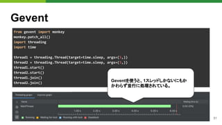 51
Gevent
from gevent import monkey
monkey.patch_all()
import threading
import time
thread1 = threading.Thread(target=time.sleep, args=(5,))
thread2 = threading.Thread(target=time.sleep, args=(5,))
thread1.start()
thread2.start()
thread1.join()
thread2.join()
Geventを使うと、1スレッドしかないにもか
かわらず並行に処理されている。
 