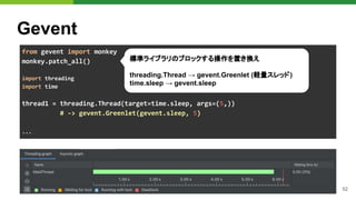 52
from gevent import monkey
monkey.patch_all()
import threading
import time
thread1 = threading.Thread(target=time.sleep, args=(5,))
# -> gevent.Greenlet(gevent.sleep, 5)
...
Gevent
標準ライブラリのブロックする操作を置き換え
threading.Thread → gevent.Greenlet (軽量スレッド)
time.sleep → gevent.sleep
 