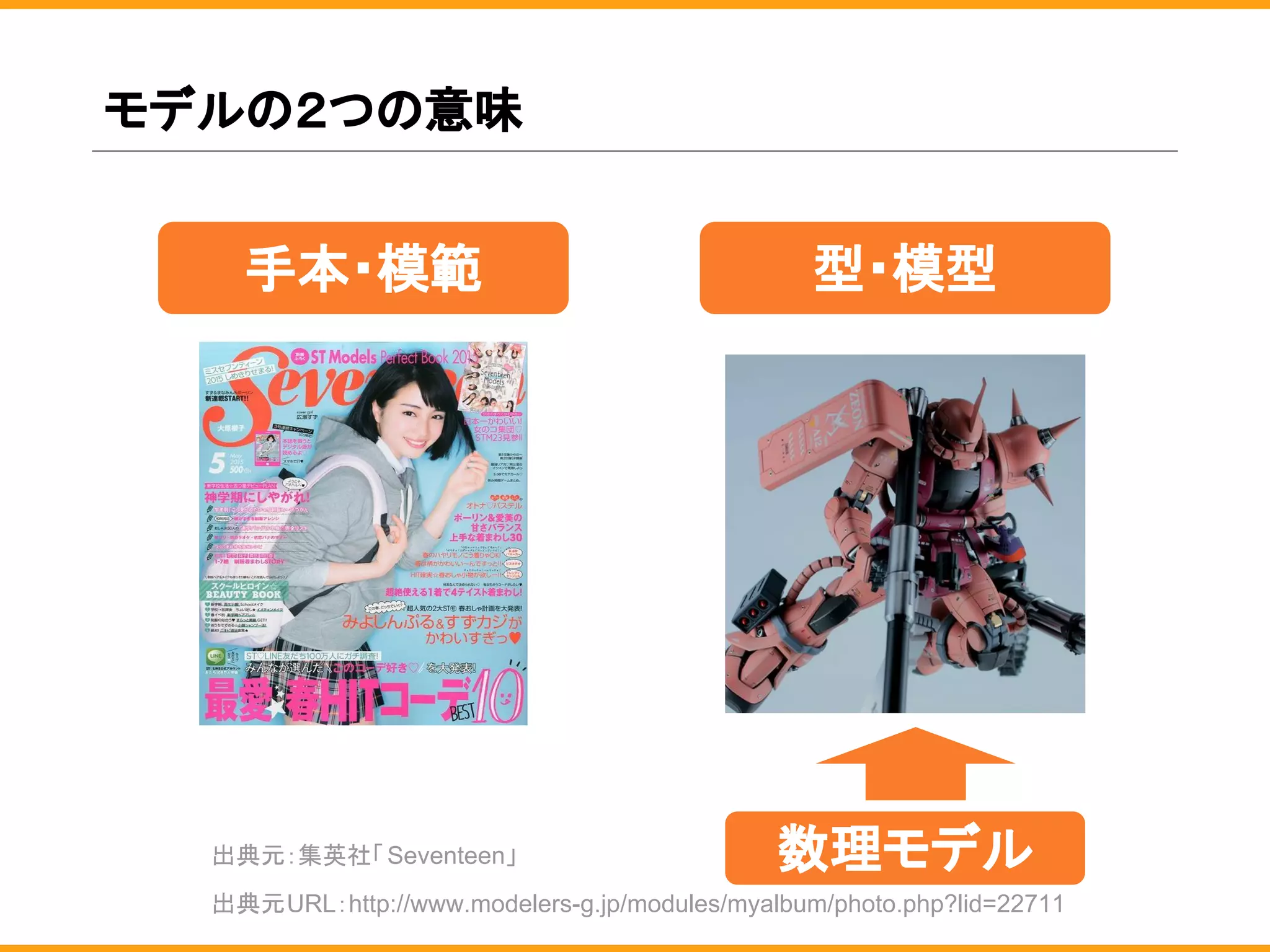 モデルの２つの意味
型・模型手本・模範
数理モデル出典元：集英社「Seventeen」
出典元URL：http://www.modelers-g.jp/modules/myalbum/photo.php?lid=22711
 