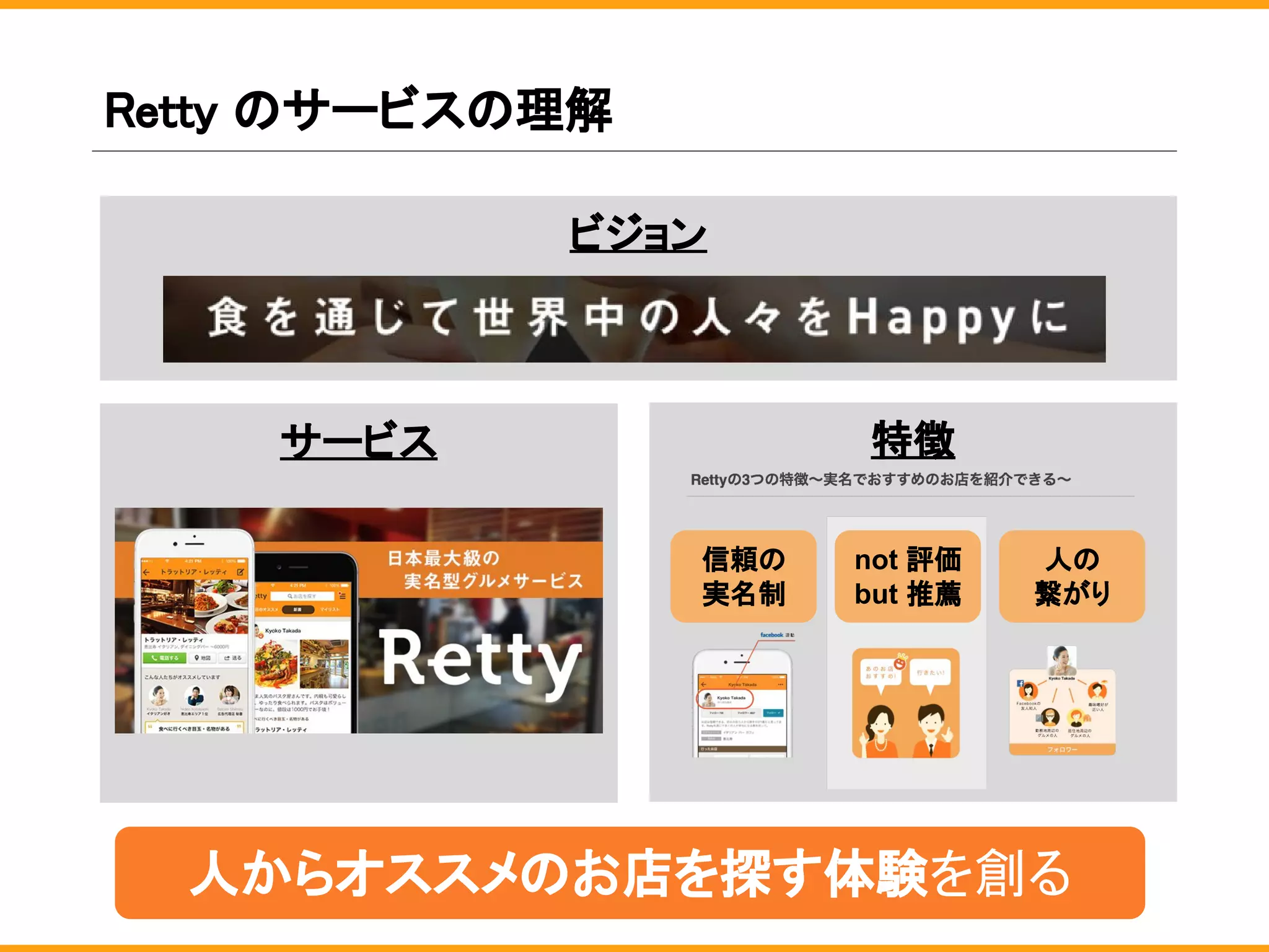 特徴サービス
ビジョン
Retty のサービスの理解
人からオススメのお店を探す体験を創る
信頼の
実名制
人の
繋がり
not 評価
but 推薦
 