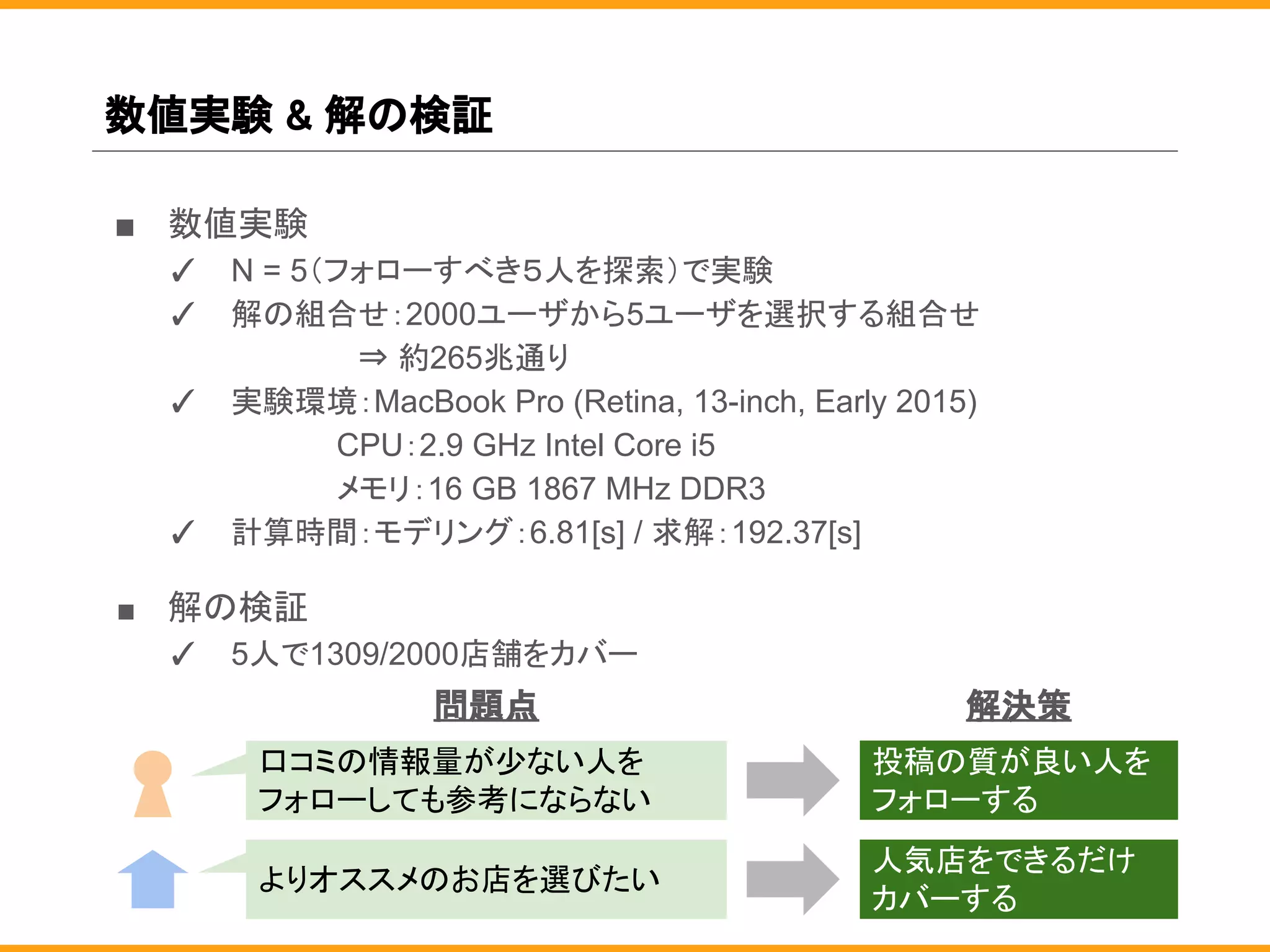 数値実験 & 解の検証
■ 数値実験
✓ N = 5（フォローすべき５人を探索）で実験
✓ 解の組合せ：2000ユーザから5ユーザを選択する組合せ
　　　　　　⇒ 約265兆通り
✓ 実験環境：MacBook Pro (Retina, 13-inch, Early 2015)
　　　　　CPU：2.9 GHz Intel Core i5　
　　　　　メモリ：16 GB 1867 MHz DDR3
✓ 計算時間：モデリング：6.81[s] / 求解：192.37[s]
■ 解の検証
✓ 5人で1309/2000店舗をカバー
口コミの情報量が少ない人を
フォローしても参考にならない
よりオススメのお店を選びたい
投稿の質が良い人を
フォローする
人気店をできるだけ
カバーする
問題点 解決策
 