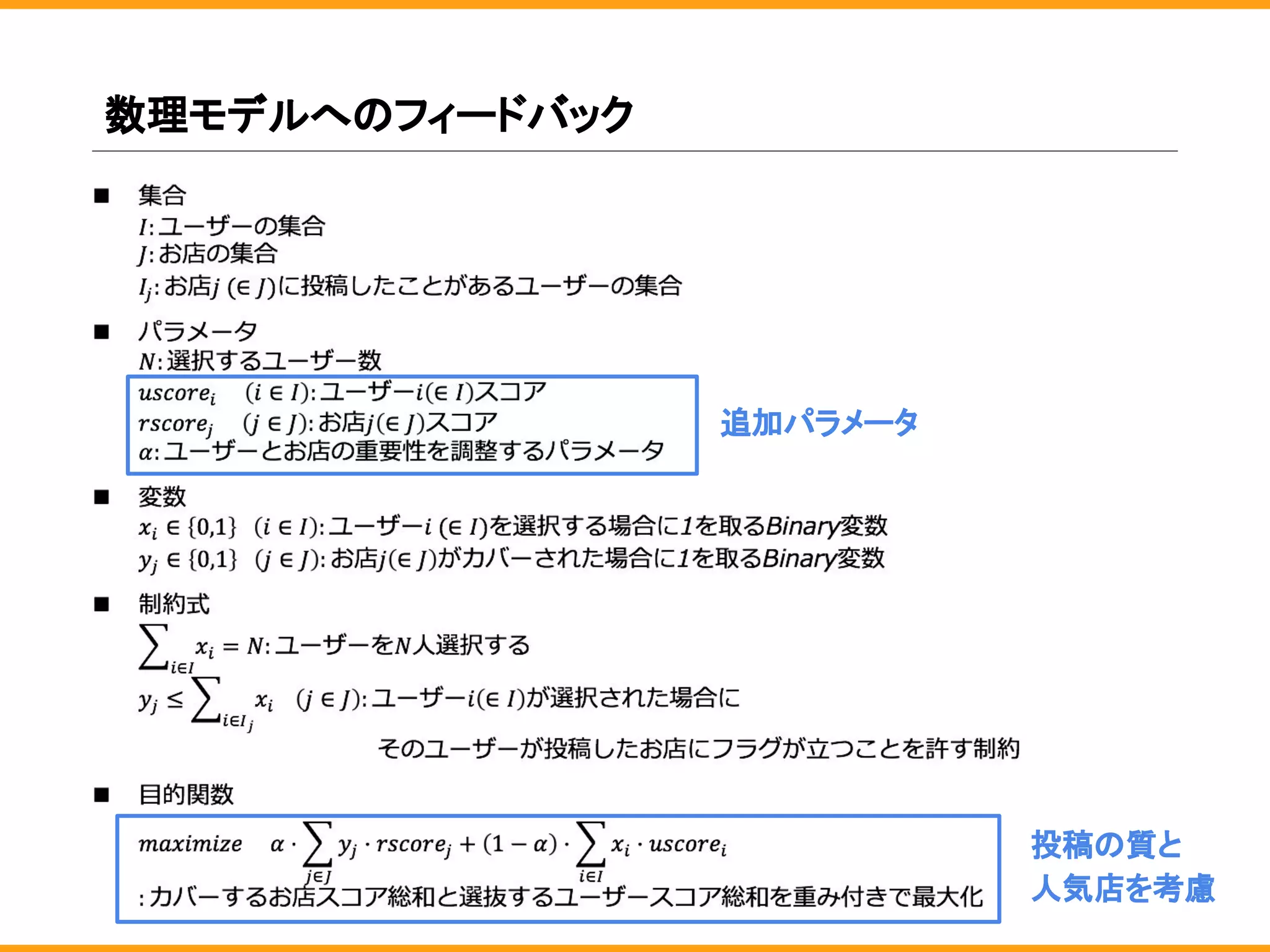 数理モデルへのフィードバック
追加パラメータ
投稿の質と
人気店を考慮
 