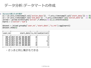 © LINE Data Labs
データ分析:データマートの作成
・さっきと同じ集計もできる
 