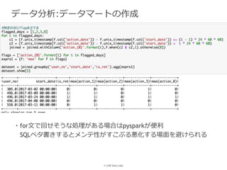 © LINE Data Labs
データ分析:データマートの作成
・for文で回せそうな処理がある場合はpysparkが便利
SQLベタ書きするとメンテ性がすこぶる悪化する場面を避けられる
 