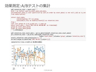 © LINE Data Labs
効果測定:A/Bテストの集計
 
