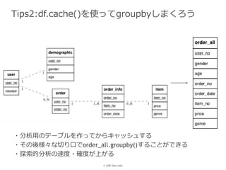 © LINE Data Labs
Tips2:df.cache()を使ってgroupbyしまくろう
・分析用のテーブルを作ってからキャッシュする
・その後様々な切り口でorder_all.groupby()することができる
・探索的分析の速度・確度が上がる
 