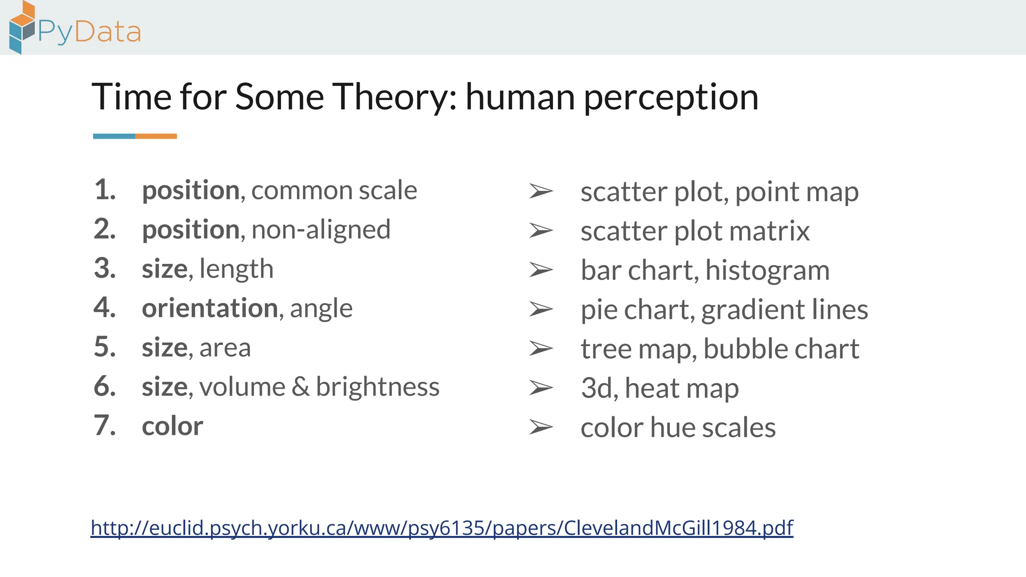 Time for Some Theory: human perception
1. position, common scale
2. position, non-aligned
3. size, length
4. orientation, angle
5. size, area
6. size, volume & brightness
7. color
http://euclid.psych.yorku.ca/www/psy6135/papers/ClevelandMcGill1984.pdf
➢ scatter plot, point map
➢ scatter plot matrix
➢ bar chart, histogram
➢ pie chart, gradient lines
➢ tree map, bubble chart
➢ 3d, heat map
➢ color hue scales
 