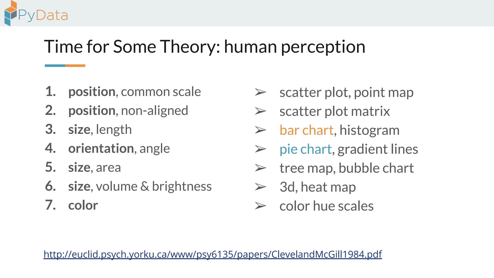 Time for Some Theory: human perception
1. position, common scale
2. position, non-aligned
3. size, length
4. orientation, angle
5. size, area
6. size, volume & brightness
7. color
http://euclid.psych.yorku.ca/www/psy6135/papers/ClevelandMcGill1984.pdf
➢ scatter plot, point map
➢ scatter plot matrix
➢ bar chart, histogram
➢ pie chart, gradient lines
➢ tree map, bubble chart
➢ 3d, heat map
➢ color hue scales
 