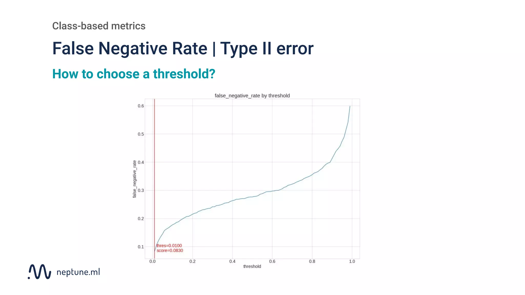 Evaluation metrics for binary classification - the ultimate guide | PDF ...