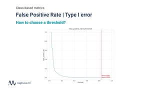 Evaluation metrics for binary classification - the ultimate guide | PDF