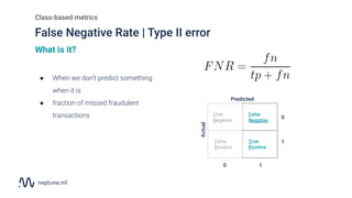 Classification Error Rate Evaluation metrics for binary classification - the ultimate guide | PDF