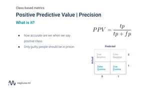 Predictive Precision Evaluation metrics for binary classification - the ultimate guide | PDF