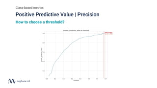 learn about binary classification | evaluation metrics... Evaluation metrics for binary classification - the ultimate guide | PDF