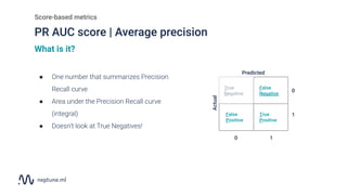 Evaluation metrics for binary classification - the ultimate guide | PDF