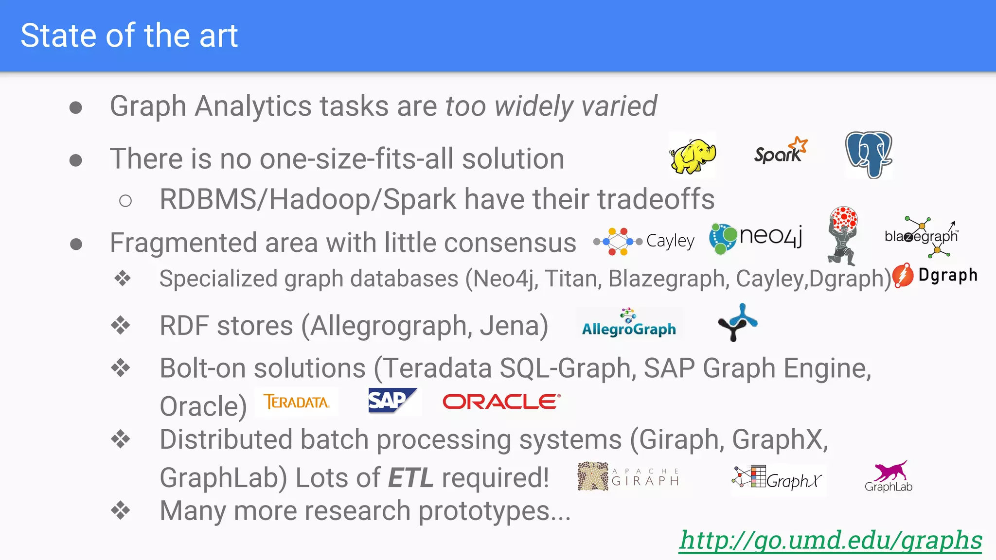 State of the art
● Graph Analytics tasks are too widely varied
http://go.umd.edu/graphs
● There is no one-size-fits-all solution
○ RDBMS/Hadoop/Spark have their tradeoffs
● Fragmented area with little consensus
❖ Specialized graph databases (Neo4j, Titan, Blazegraph, Cayley,Dgraph)
❖ RDF stores (Allegrograph, Jena)
❖ Bolt-on solutions (Teradata SQL-Graph, SAP Graph Engine,
Oracle)
❖ Distributed batch processing systems (Giraph, GraphX,
GraphLab) Lots of ETL required!
❖ Many more research prototypes...
 