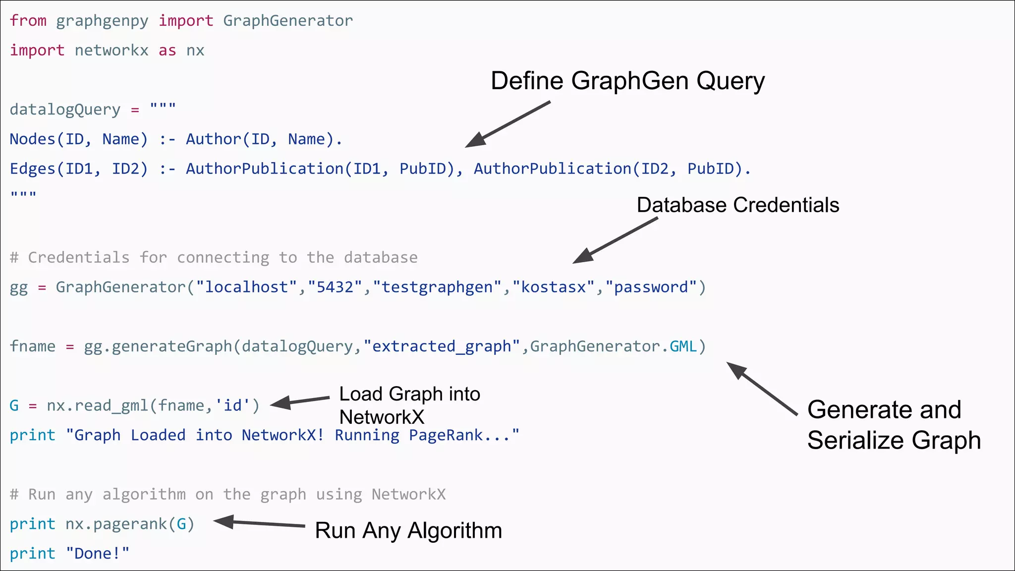 from graphgenpy import GraphGenerator
import networkx as nx
datalogQuery = """
Nodes(ID, Name) :- Author(ID, Name).
Edges(ID1, ID2) :- AuthorPublication(ID1, PubID), AuthorPublication(ID2, PubID).
"""
# Credentials for connecting to the database
gg = GraphGenerator("localhost","5432","testgraphgen","kostasx","password")
fname = gg.generateGraph(datalogQuery,"extracted_graph",GraphGenerator.GML)
G = nx.read_gml(fname,'id')
print "Graph Loaded into NetworkX! Running PageRank..."
# Run any algorithm on the graph using NetworkX
print nx.pagerank(G)
print "Done!"
Define GraphGen Query
Database Credentials
Generate and
Serialize Graph
Load Graph into
NetworkX
Run Any Algorithm
 