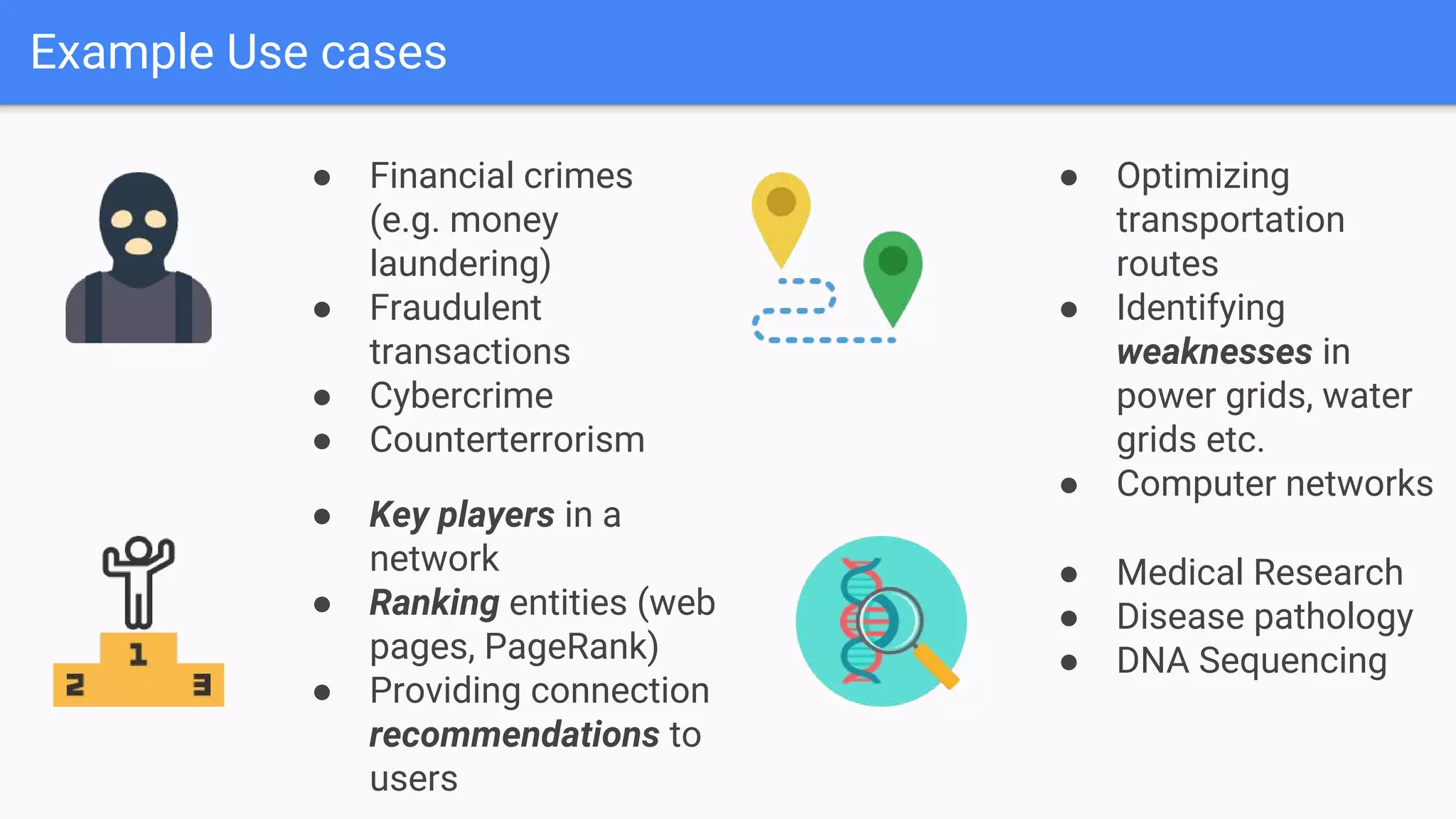 Example Use cases
● Financial crimes
(e.g. money
laundering)
● Fraudulent
transactions
● Cybercrime
● Counterterrorism
● Key players in a
network
● Ranking entities (web
pages, PageRank)
● Providing connection
recommendations to
users
● Optimizing
transportation
routes
● Identifying
weaknesses in
power grids, water
grids etc.
● Computer networks
● Medical Research
● Disease pathology
● DNA Sequencing
 