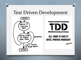 Test Driven Development
 