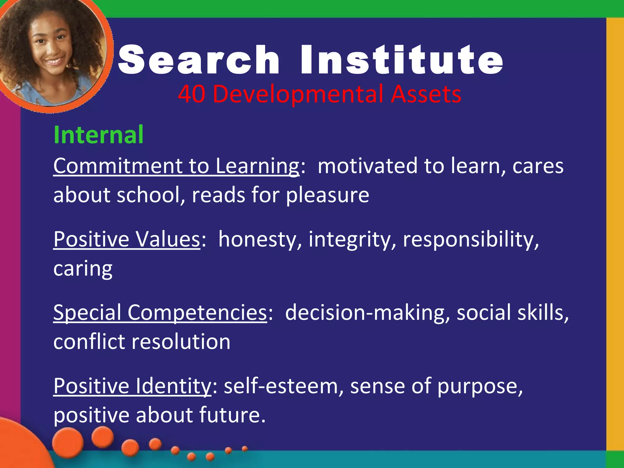 Search Institute 40 Developmental Assets Internal   Commitment to Learning :  motivated to learn, cares about school, reads for pleasure Positive Values :  honesty, integrity, responsibility, caring Special Competencies :  decision-making, social skills, conflict resolution Positive Identity : self-esteem, sense of purpose, positive about future. 