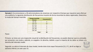 Ejemplo 2. Se entrevistaron a 30 administradores de empresas con respecto al tiempo que requieren para efectuar
una auditoría; la siguiente distribución de frecuencias muestra de forma resumida los datos registrados. Determina
la moda del tiempo invertido.
Pasos:
Primero: se inicia con una inspección visual de la distribución de frecuencias, se puede observar que es unimodal,
por presentar una moda y además, es sesgada a la derecha, debido a que la mayoría de los datos se sitúan a la
derecha del intervalo modal.
Segundo: se ubica el intervalo de clase modal, siendo éste el de mayor frecuencia [13, 17 ), de él se elige su
extremo inferior, en este caso 13.
Tiempo invertido
(horas)
Frecuencia (f)
[9, 13) 3
[13, 17) 12
[17, 21) 7
[21, 25) 4
[25, 29) 3
[29, 33] 1
Total 30
 