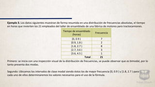 Ejemplo 3. Los datos siguientes muestran de forma resumida en una distribución de frecuencias absolutas, el tiempo
en horas que invierten los 21 empleados del taller de ensamblado de una fábrica de motores para tractocamiones.
Primero: se inicia con una inspección visual de la distribución de frecuencias, se puede observar que es bimodal, por lo
tanto presenta dos modas.
Segundo: Ubicamos los intervalos de clase modal siendo éstos los de mayor frecuencia [0, 0.9 ) y [1.8, 2.7 ) para
cada uno de ellos determinaremos los valores necesarios para el uso de la fórmula.
Tiempo de ensamblado
(horas)
Frecuencia
[0, 0.9 ) 7
[0.9, 1.8 ) 2
[1.8, 2.7 ) 8
[2.7, 3.6 ) 3
[3.6, 4.5 ] 1
Total 21
 