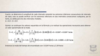 Cuarto: se determina la amplitud de cada intervalo restando los extremos inferiores consecutivos de intervalo
de clase, esto se puede verificar con los extremos inferiores en dos intervalos consecutivos cualquiera, por lo
tanto, es válida para los dos intervalos modales.
A = 0.9 – 0 = 0.9
Quinto: se sustituyen los valores requeridos en la fórmula y se realizan las operaciones necesarias para obtener
un valor aproximado de la moda.
Entonces la moda del tiempo de ensamblado son: 0.5247 horas y 2.29 horas
 