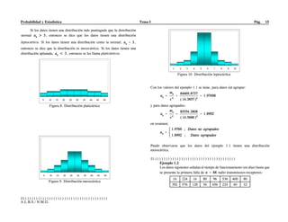 Probabilidad y Estadística Tema I Pág. 15
S)))))))))))))))))))))))))))))))))))))))
A.L.B.S./ N.M.G.
Si los datos tienen una distribución más puntiaguda que la distribución
normal , entonces se dice que los datos tienen una distribución
leptocúrtica. Si los datos tienen una distribución como la normal, ,
entonces se dice que la distribución es mesocúrtica. Si los datos tienen una
distribución aplanada, , entonces se les llama platicúrticos.
Figura 8. Distribución platicúrtica
Figura 9. Distribución mesocúrtica
Figura 10. Distribución leptocúrtica
Con los valores del ejemplo 1.1 se tiene, para datos sin agrupar:
y para datos agrupados:
en resumen:
Puede observarse que los datos del ejemplo 1.1 tienen una distribución
mesocúrtica.
S))))))))))))))))))))))))))))))))))))))
Ejemplo 1.2
Los datos siguientes señalan el tiempo de funcionamiento (en días) hasta que
se presenta la primera falla de radio transmisores-receptores:
16 224 16 80 96 536 400 80
392 576 128 56 656 224 40 32
 