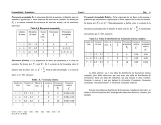 Probabilidad y Estadística Tema I Pág. 4
S)))))))))))))))))))))))))))))))))))))))
A.L.B.S./ N.M.G.
Frecuencia acumulada. Es el número de datos en la muestra o población, que son
menores o iguales que el límite superior del intervalo en cuestión. Se denota por
, y se obtiene sumando la frecuencia del intervalo actual y de los anteriores
intervalos.
Tabla 1.4. Frecuencia acumulada
Límites
de clase
Fronteras
de clase
Marca
de
clase,
frecuencia Frecuencia
acumulada
1 - 3 0.5 - 3.5 2 6 6
4 - 6 3.5 - 6.5 5 3 6+3=9
7 - 9 6.5 - 9.5 8 5 6+3+5=14
Frecuencia Relativa. Es la proporción de datos que pertenecen a la clase en
cuestión. Se denota por o por . Es el cociente de la frecuencia entre el
número total de datos, esto es: . Para la tabla del ejemplo, si el total de
datos es n=100, entonces:
Tabla 1.5. Frecuencia relativa
Límites de
clase
Fronteras de
clase
Marca de
clase,
frecuencia Frecuencia
acumulada
frecuencia
relativa
1 - 3 0.5 - 3.5 2 6 6 6/100=0.06
4 - 6 3.5 - 6.5 5 3 9 3/100=0.03
7 - 9 6.5 - 9.5 8 5 14 5/100=0.05
Frecuencia Acumulada Relativa. Es la proporción de los datos en la muestra o
población que son menores o iguales que el límite superior de la clase en cuestión.
Se denota por o por . Matemáticamente se define como el cociente de la
frecuencia acumulada entre el número de datos, esto es: . Considerando
nuevamente que n=100, entonces:
Tabla 1.6. Tabla de distribución de frecuencias teórica completa
Límites de
clase
Fronteras
de clase
Marca de
clase,
frecuencia Frecuencia
acumulada
frecuencia
relativa
Frecuencia
acumulada
relativa
1 - 3 0.5 - 3.5 2 6 6 0.06 0.06
4 - 6 3.5 - 6.5 5 3 9 0.03 0.09
7 - 9 6.5 - 9.5 8 5 14 0.05 0.014
La tabla anterior, ya es una tabla de distribución de frecuencias teórica
completa, pero debe observarse que para tener una tabla de distribución de
frecuencias, basta con tener dos columnas, una que indique la clase (Límites,
fronteras o marcas) y una que indique la frecuencia (Frecuencia, frecuencia
acumulada, frecuencia relativa o frecuencia acumulada relativa).
Existen otras tablas de distribución de frecuencias, basadas en intervalos, en
donde se utiliza la notación del Cálculo para los intervalos abiertos y cerrados, por
ejemplo:
 